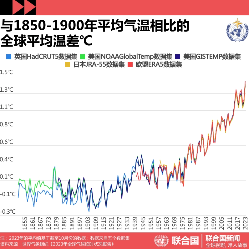 微信截图_20231207163205.png