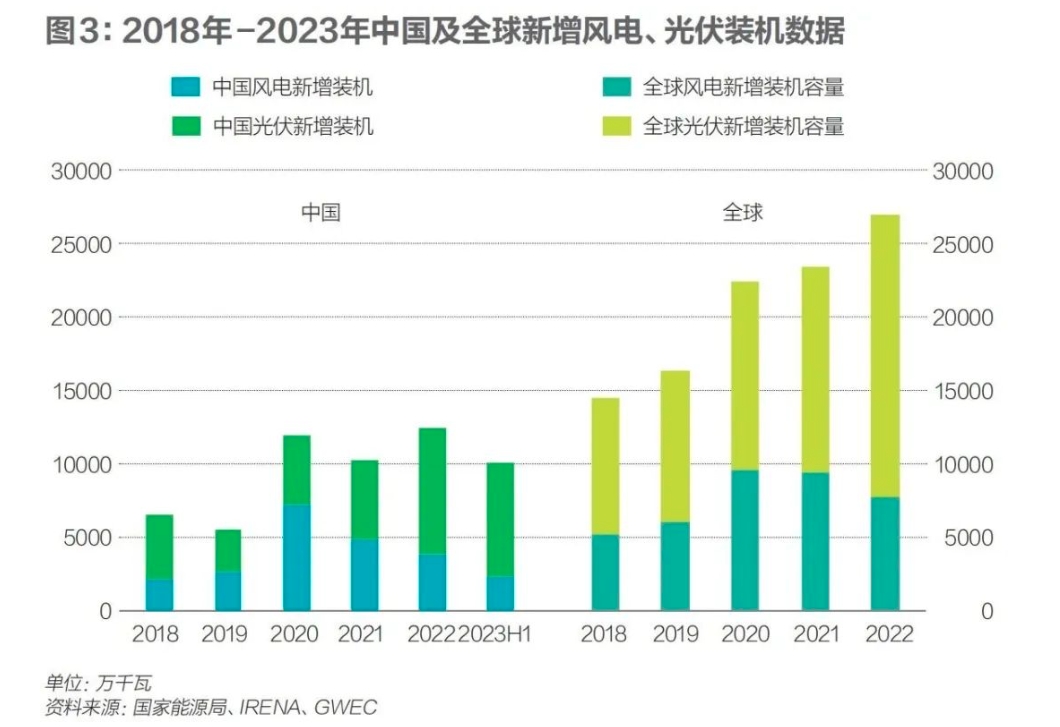 微信截图_20231209105838.png